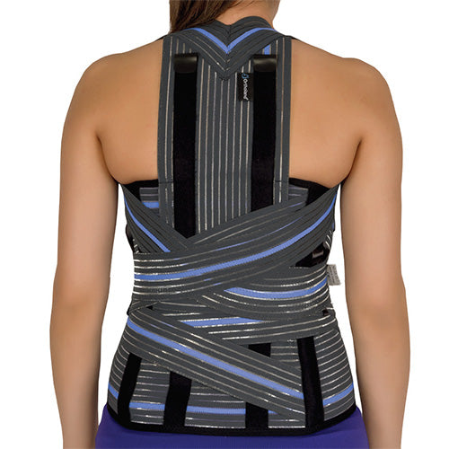 Sakroiliak Bel Kemeri